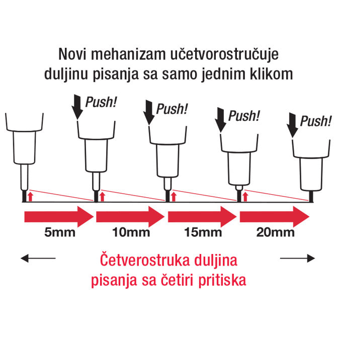 OLOVKA TEHNIČKA 0,5 MM GRIP PROTTI PENAC MP0105-GR-04 ZELENA