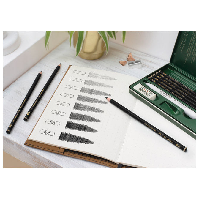SVINČNIK GRAFITNI HB PITT GRAPHITE MATT FABER-CASTELL 115200