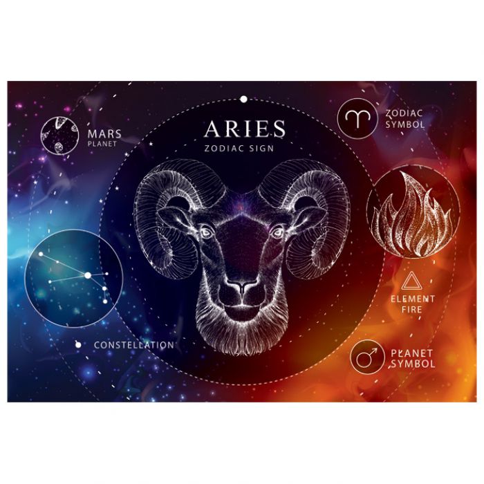 PUZZLE 250 KOM ZODIAC 1 ARIES (OVAN) INTERDRUK * DO ISTEKA ZALIHA