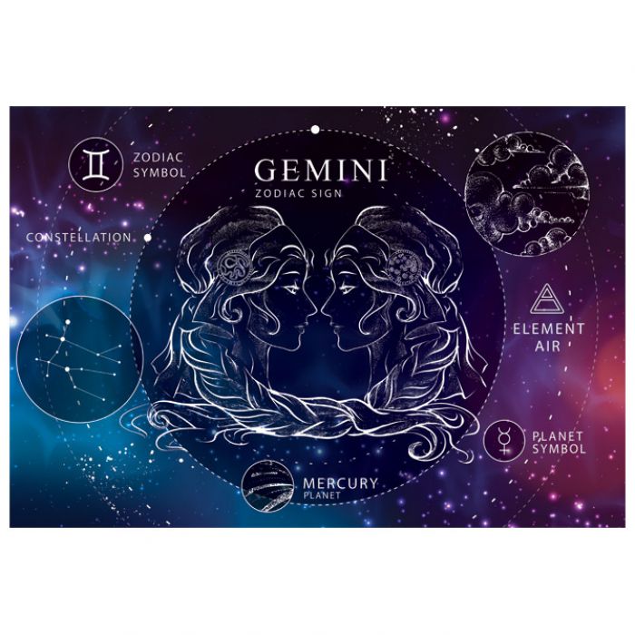 PUZZLE 250 KOM ZODIAC 3 GEMINI (BLIZANCI) INTERDRUK * DO ISTEKA ZALIHA