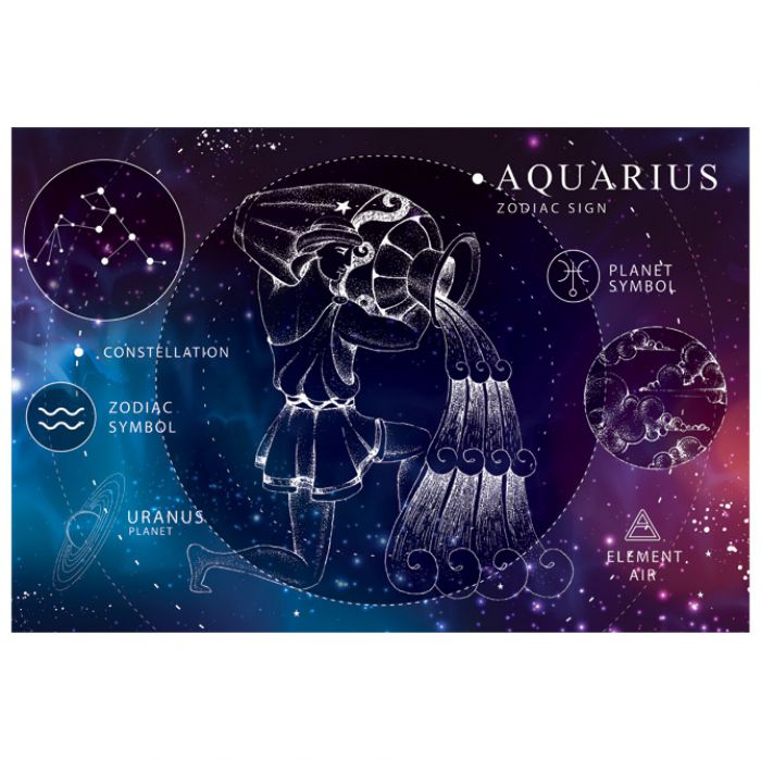 PUZZLE 250 KOM ZODIAC 11 AQUARIUS (VODENJAK) INTERDRUK * DO ISTEKA ZALIHA