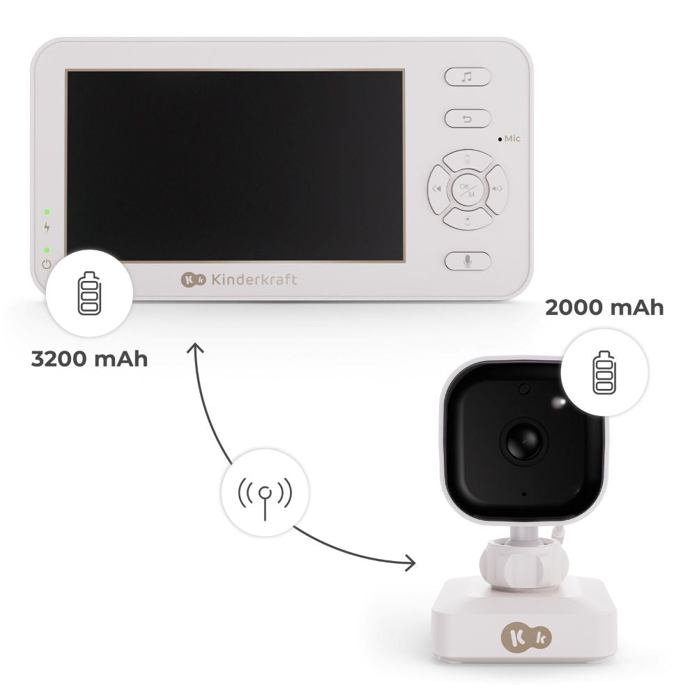 Kinderkraft NITEEYE TRAVEL bežični baby monitor sa stalkom za kameru, White