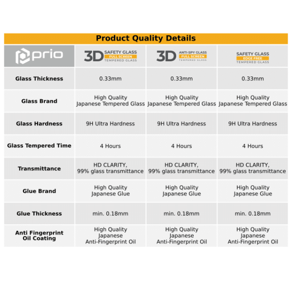 PRIO 3D zaščitno steklo iz kaljenega stekla za iPhone 12 / 12 Pro črno