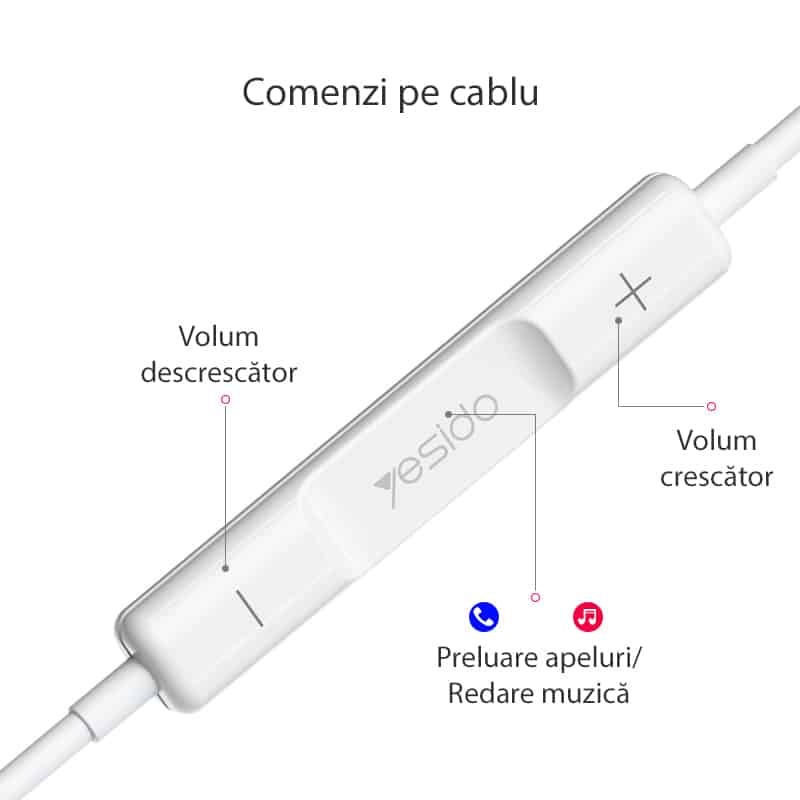 Yesido - Stereo slušalke (YH-36) - In-ear, Lightning, 1,2 m - Bele