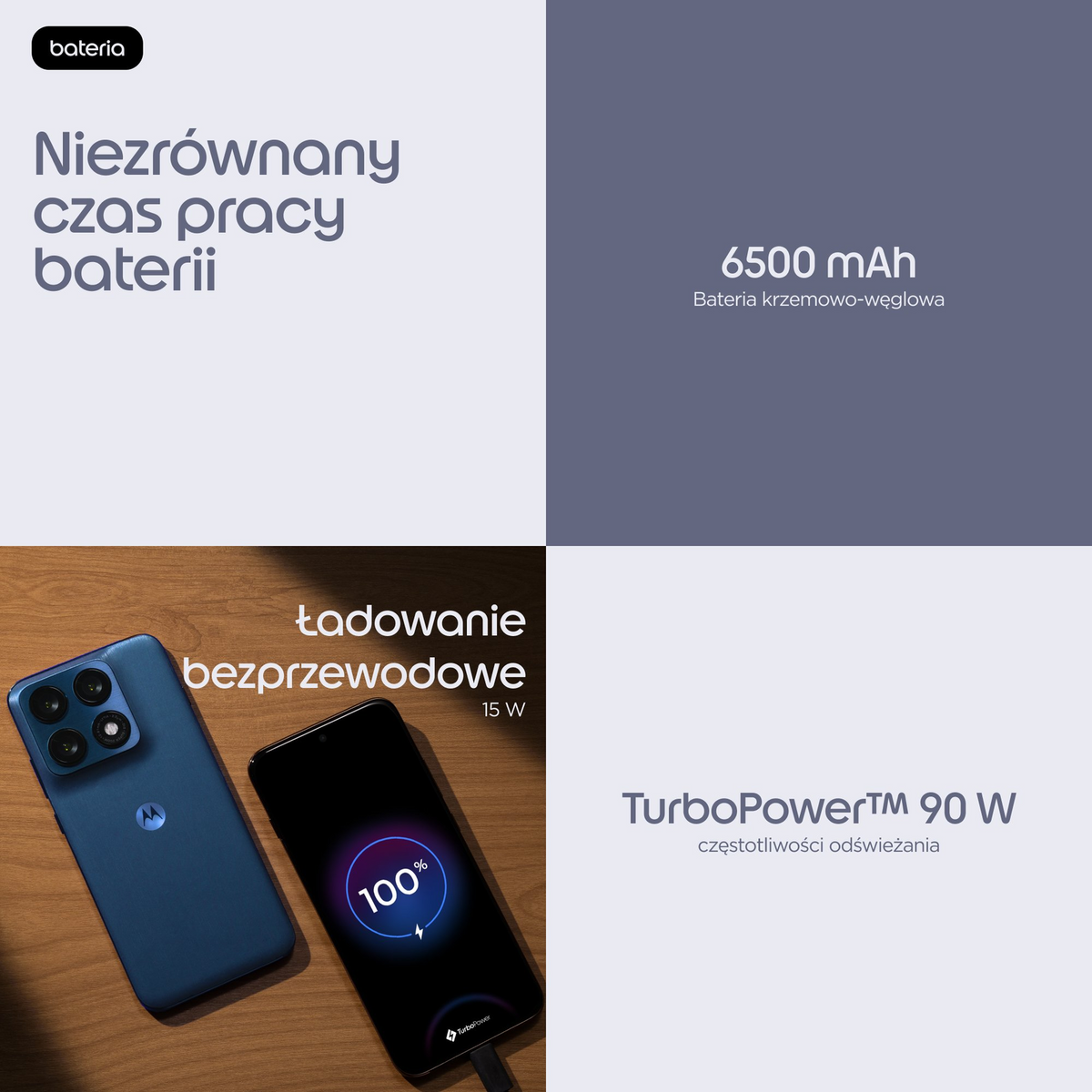 Motorola edge 70 pro 17,2 cm (6.78") Dvostruki SIM Android 16.0 5G USB Tip-C 12 GB 512 GB 6500 mAh Tamno plavo