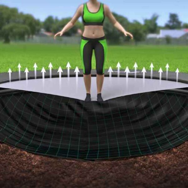 Primus Premium trampolin – ukopni trampolin za dvorište i javne površine Pravokutni-427-x-305-cm
