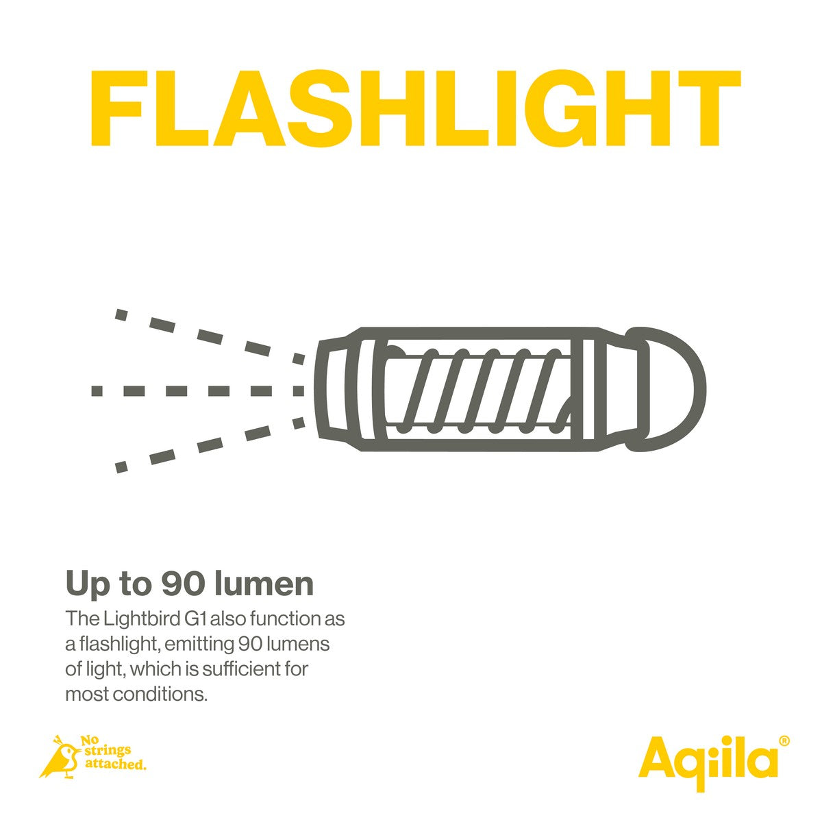 Aqiila Lightbird 1 Svjetiljka