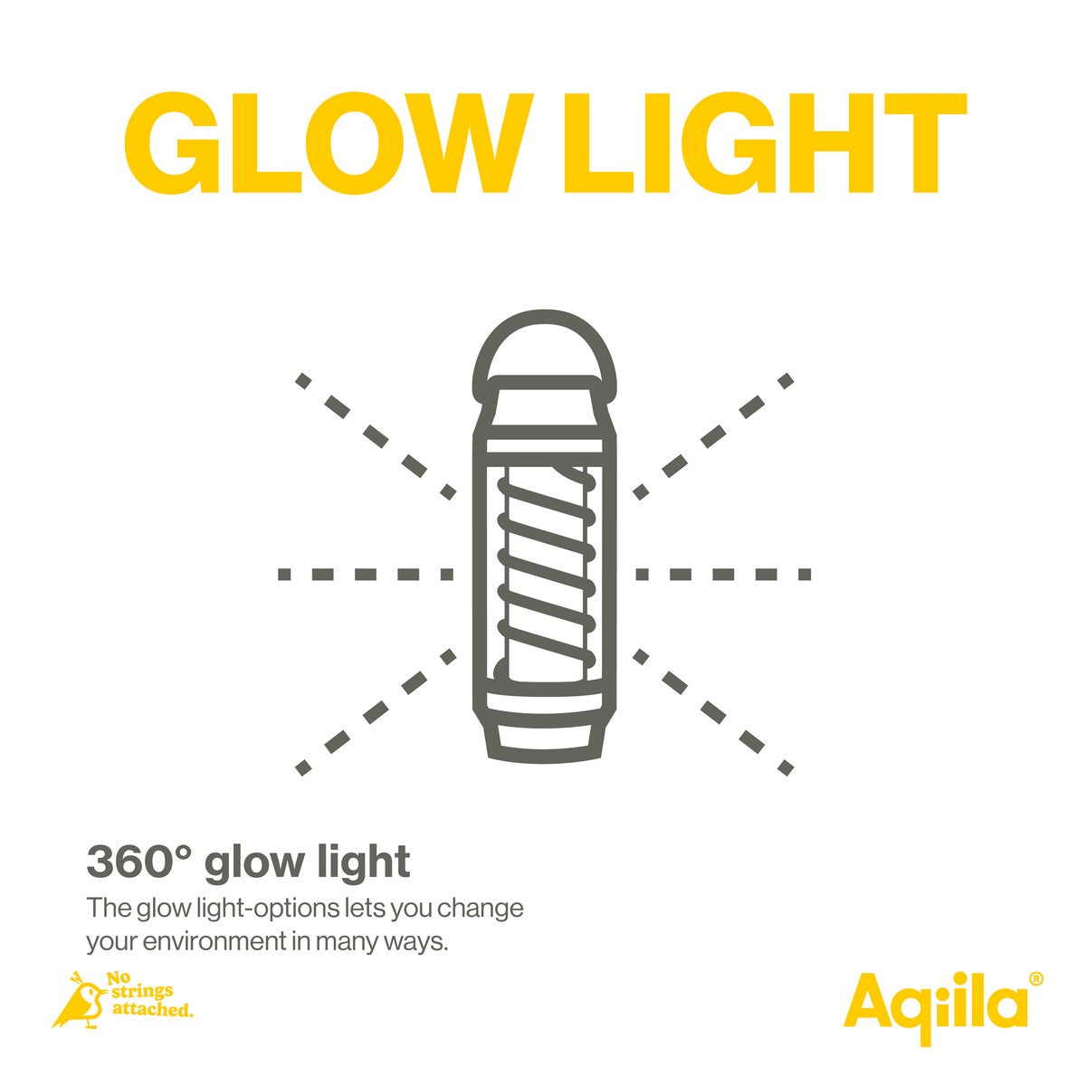 Aqiila Lightbird 1 Svjetiljka