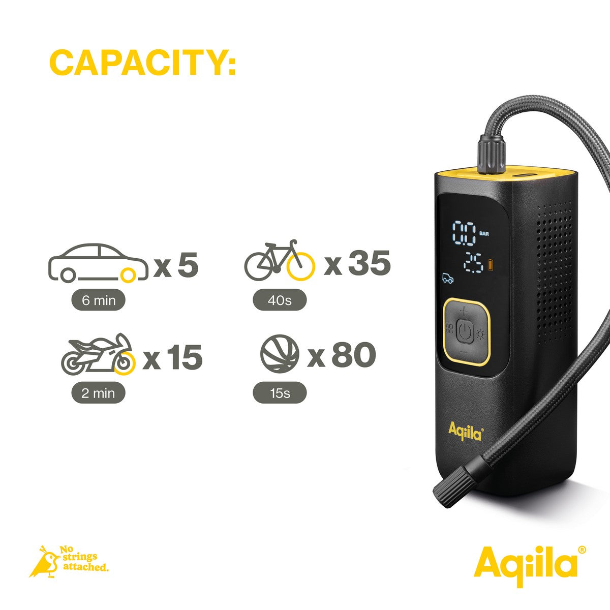 Aqiila Airbird C7 prijenosna pumpa za zrak