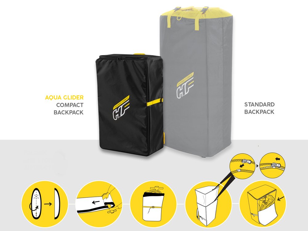 Bestway SUP daska AquaGlider (320 cm)