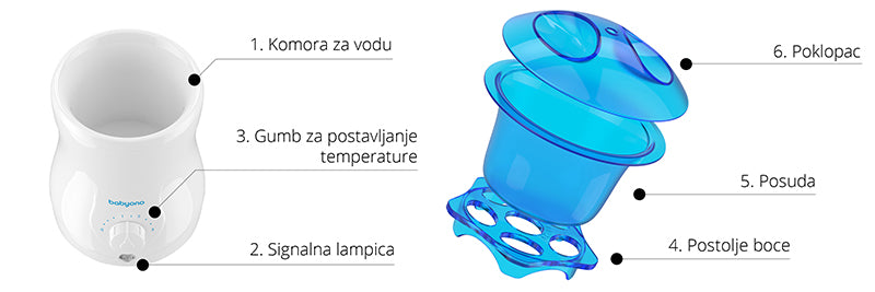 BabyOno Električni grijač i sterilizator Natur