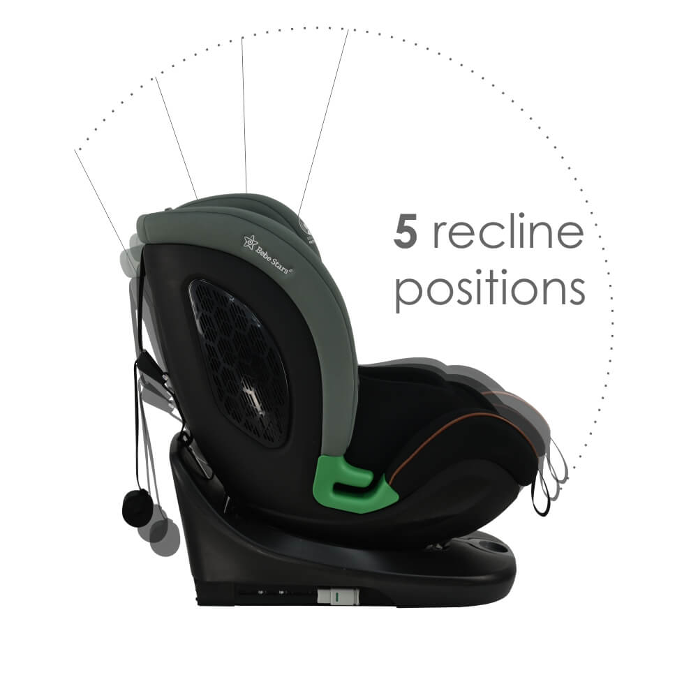 BEBESTARS i-Revo i-Size 360° avtosedež