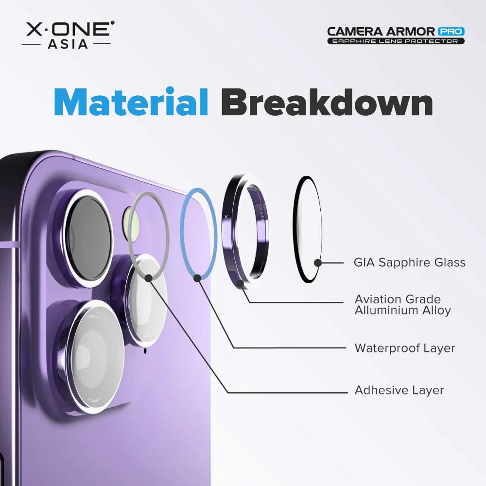 X-ONE safirno steklo za objektiv kamere Camera Armor Pro – za iPhone 15 /15 Plus, srebrno