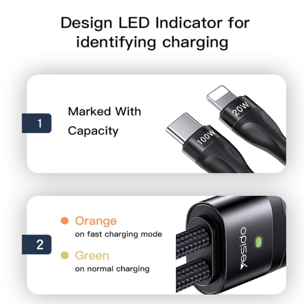Yesido - podatkovni kabel (CA87) - Type-C na Type-C in Lightning 100 W 480 Mbps 140 cm - črn