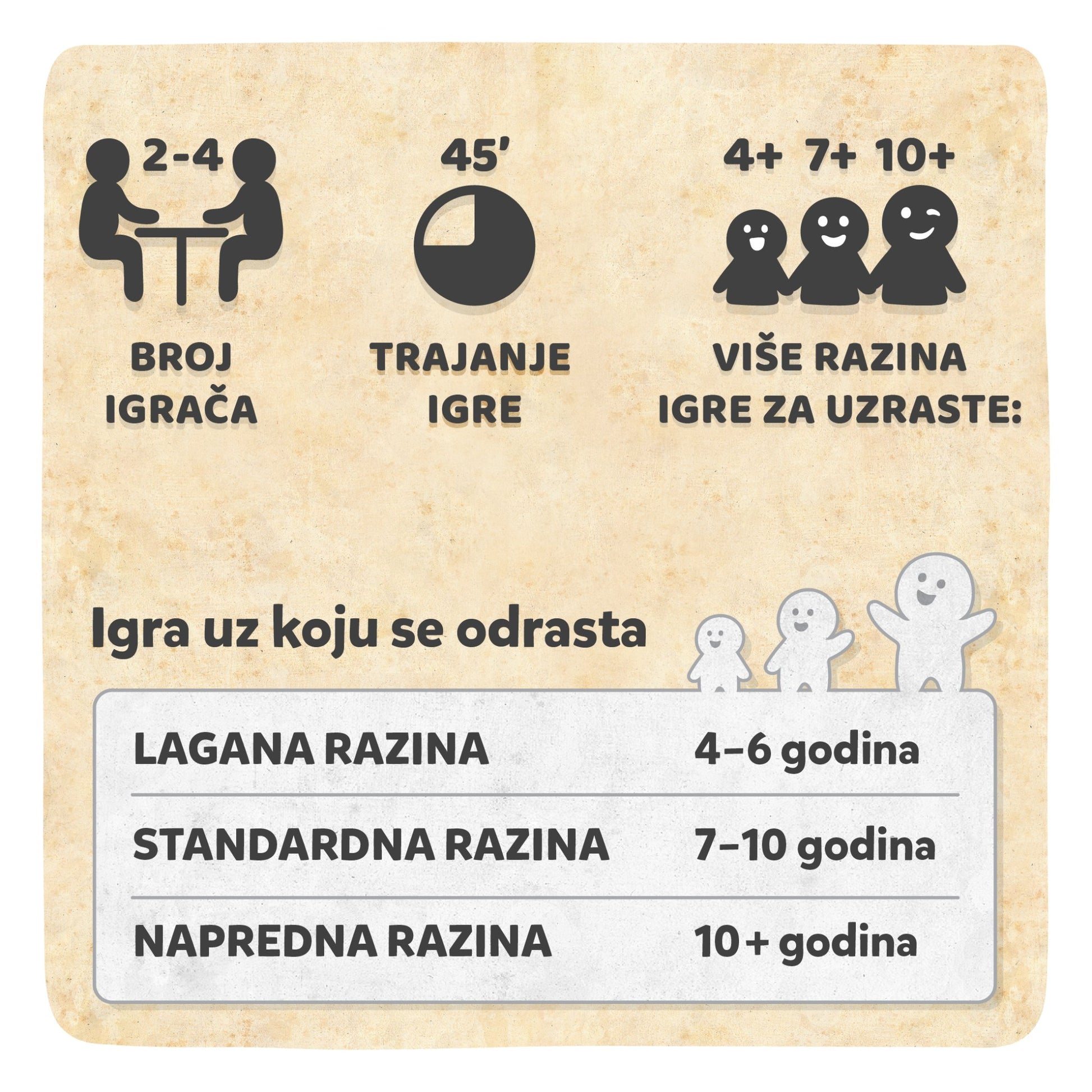 6848f24326e70829cfc6ee88_-iri-biri-bajka-web-osnovna-igra-4-igraca-07_1759151858021.png