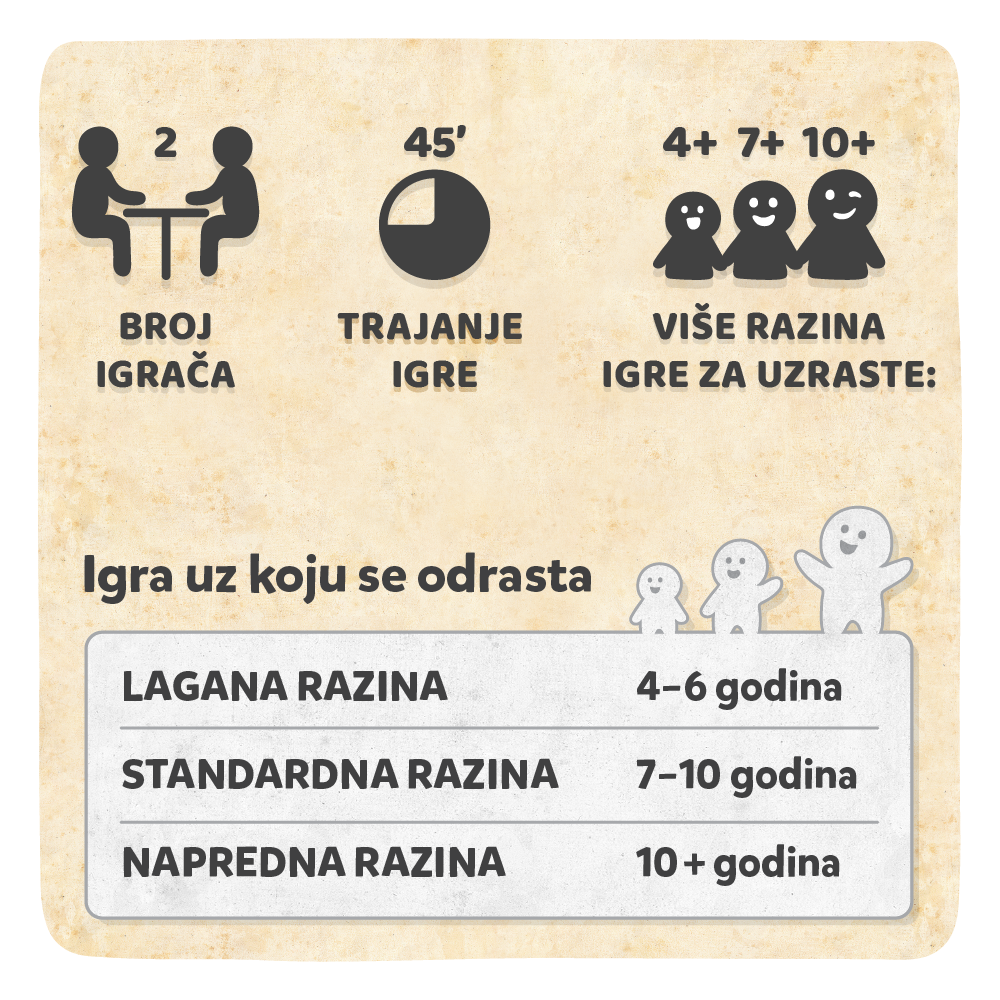 6848f24326e70829cfc6ee88_-iri-biri-bajka-web-snje-no-kraljevstvo-06_1759152708414.png