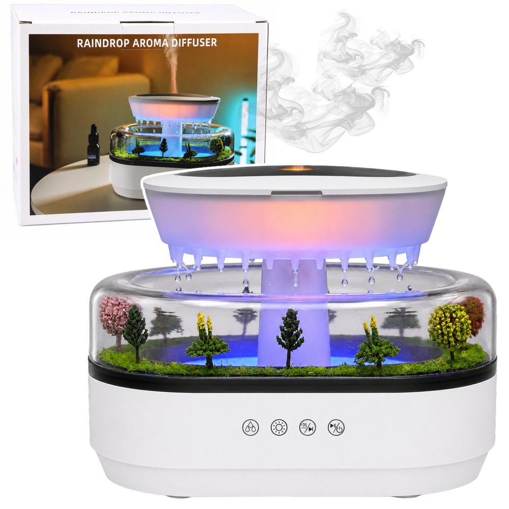 6848f24326e70829cfc6ee88_eng-pl-air-humidifier-aroma-diffuser-rain-effect-led-light-power-supply-31093-1_1787227546691.jpg