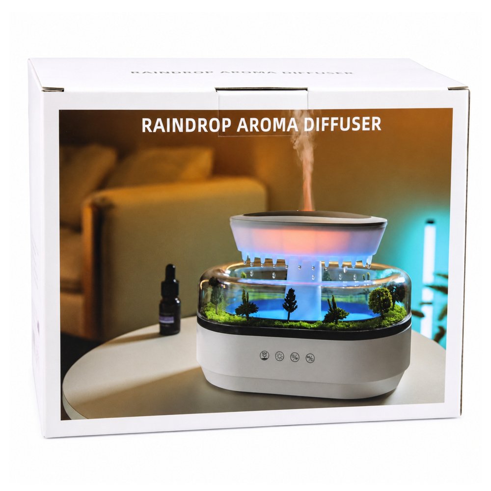 6848f24326e70829cfc6ee88_eng-pl-air-humidifier-aroma-diffuser-rain-effect-led-light-power-supply-31093-6_1787227546697.jpg