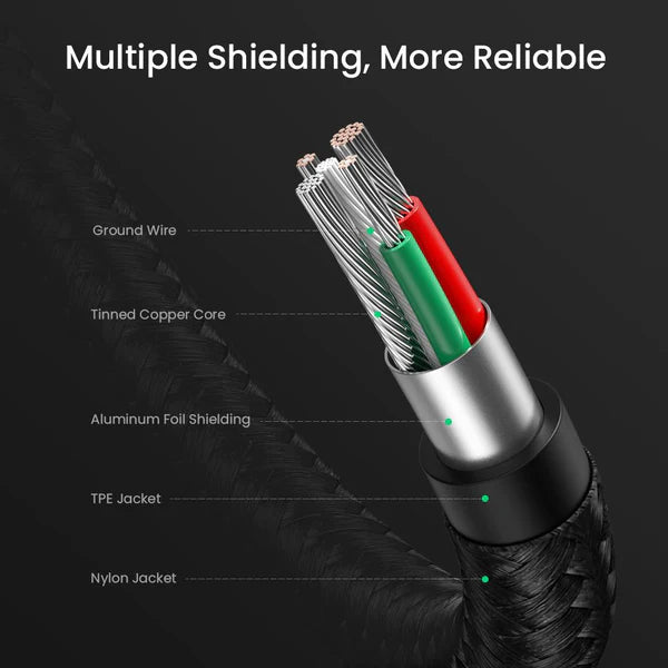 Ugreen USB C kabel za hitro polnjenje v obliki črke U
