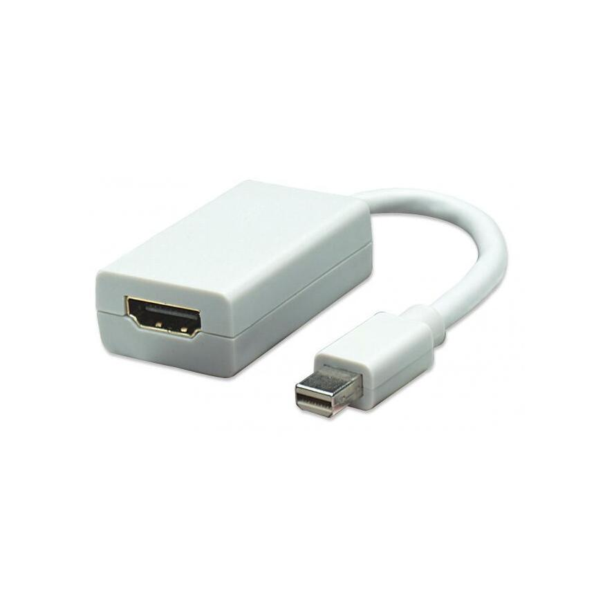 Techly Mini DisplayPort - HDMI M/F 15 m Bijelo