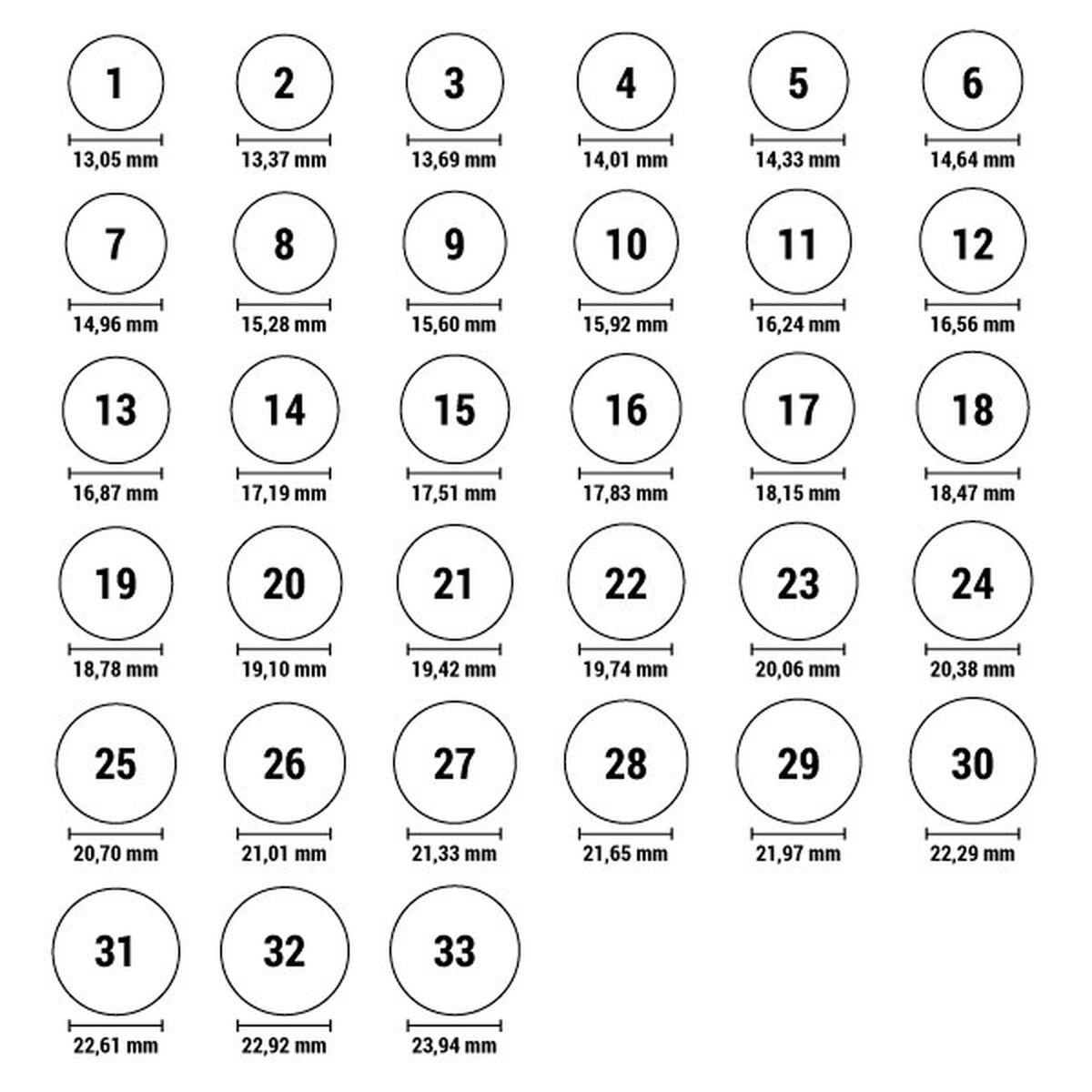 Ženski prsten Police PEJLF2213112 14 54 mm