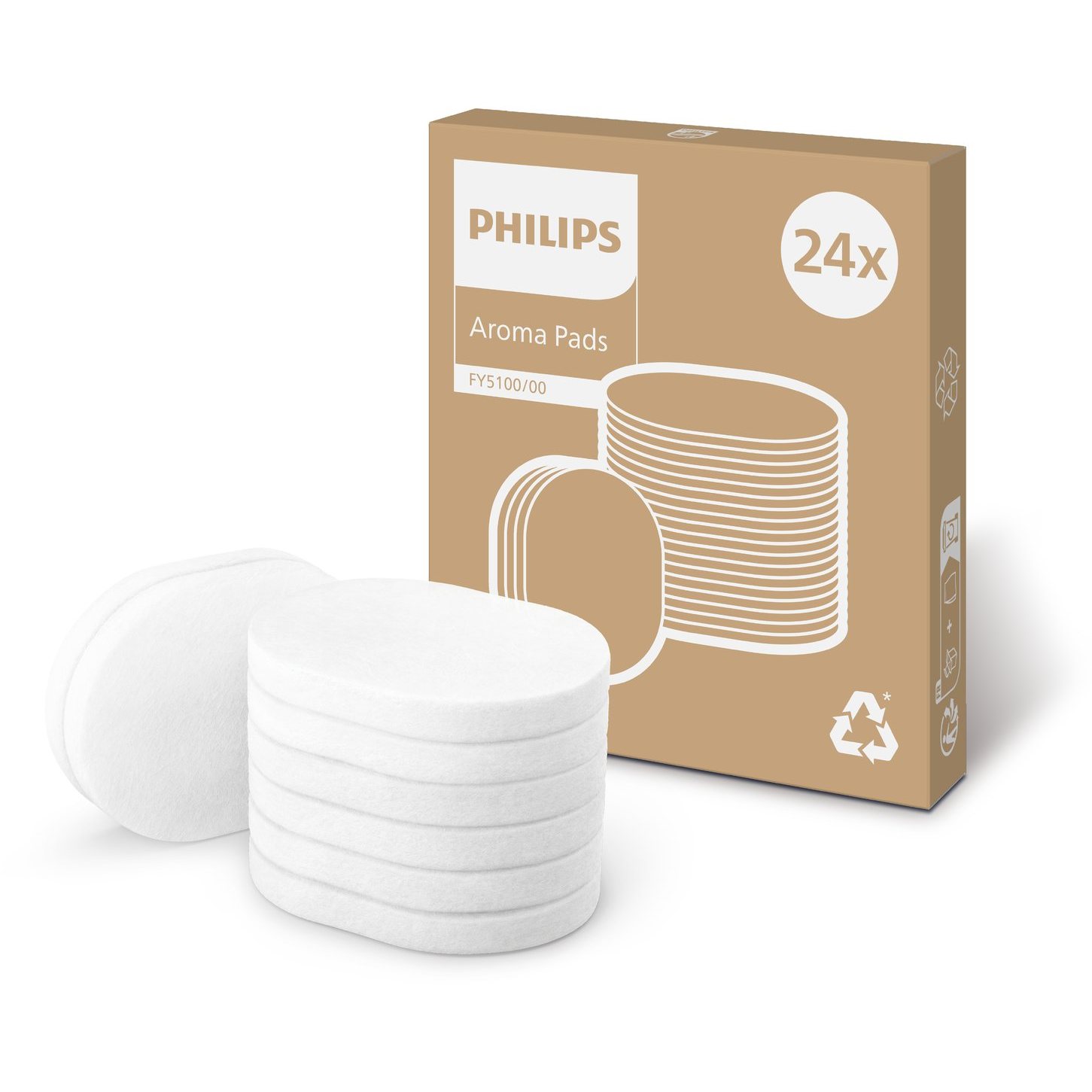 Philips FY5100/00 dio i dodatak za ovlaživač Aroma pads