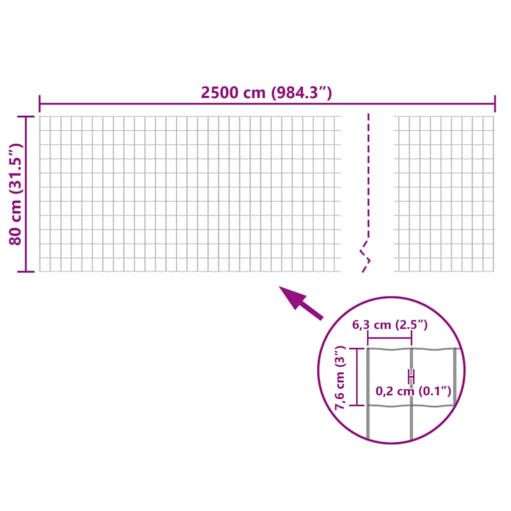 Euro ograda čelična 25 x 0,8 m zelena