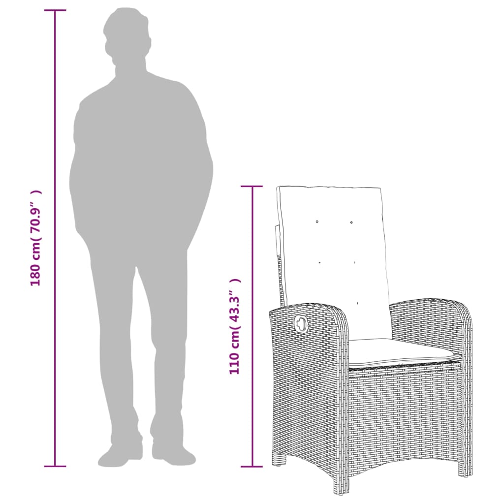 5-dijelni vrtni blagovaonski set s jastucima od poliratana crni Crna 80 cm table length