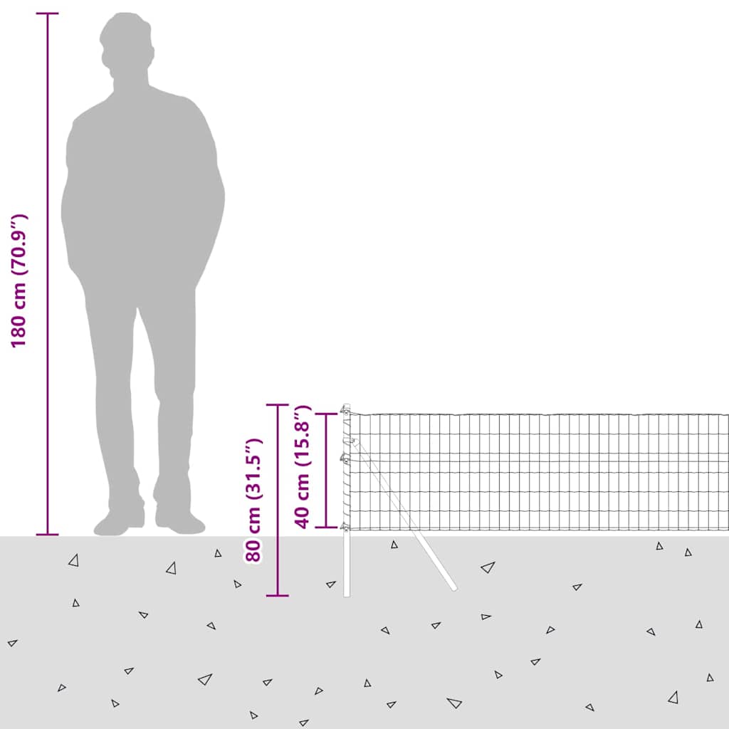Temeljna zavarena žičana ograda 25 x 0,4 m (Š x V)