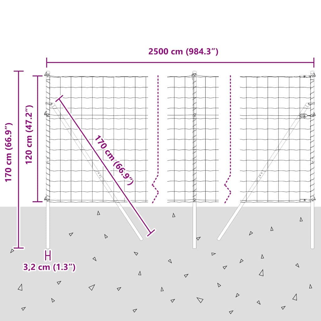 Temeljna zavarena žičana ograda 25 x 1,2 m (Š x V)