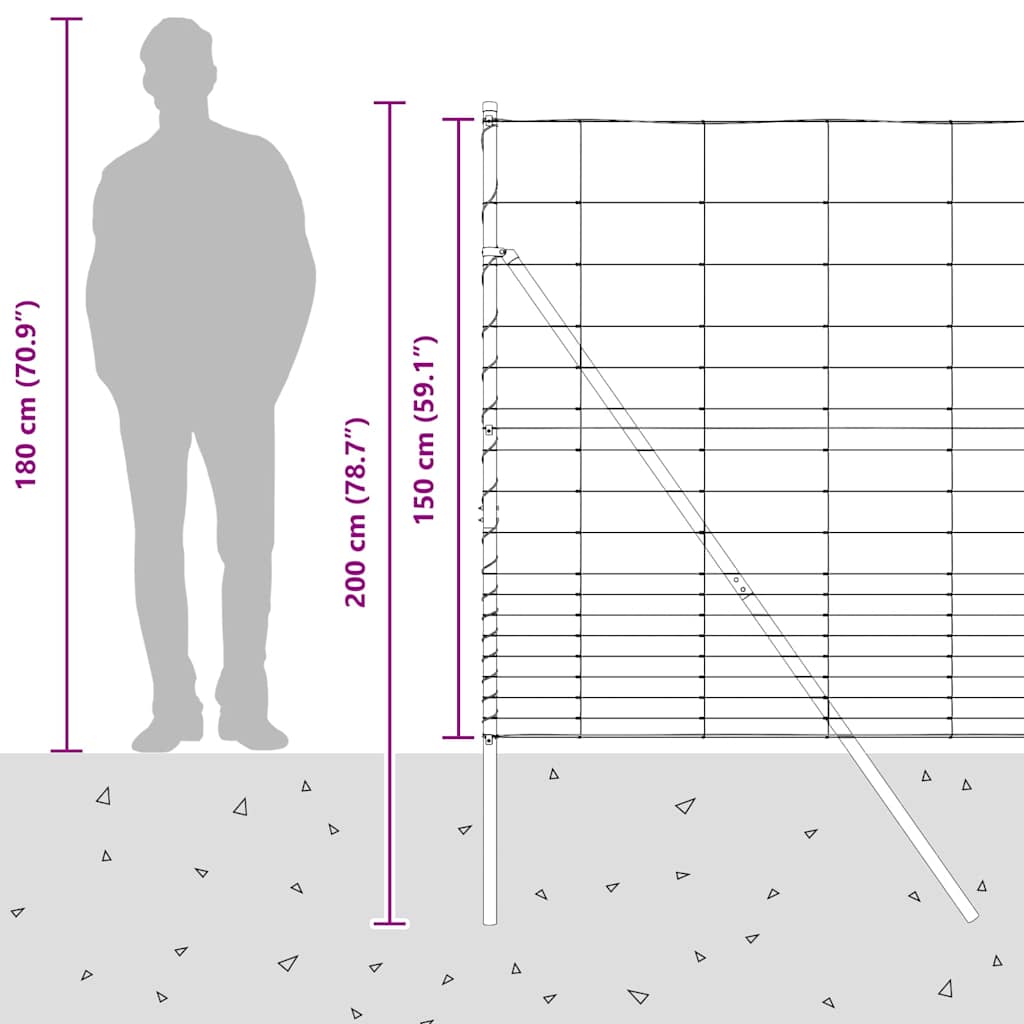 Temeljna zavarena žičana ograda 25 x 1,5 m (Š x V)