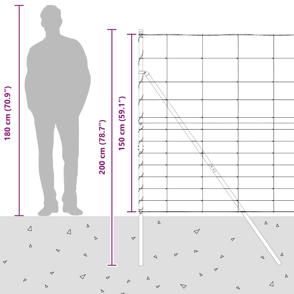 Temeljna zavarena žičana ograda 50 x 1,5 m (Š x V)