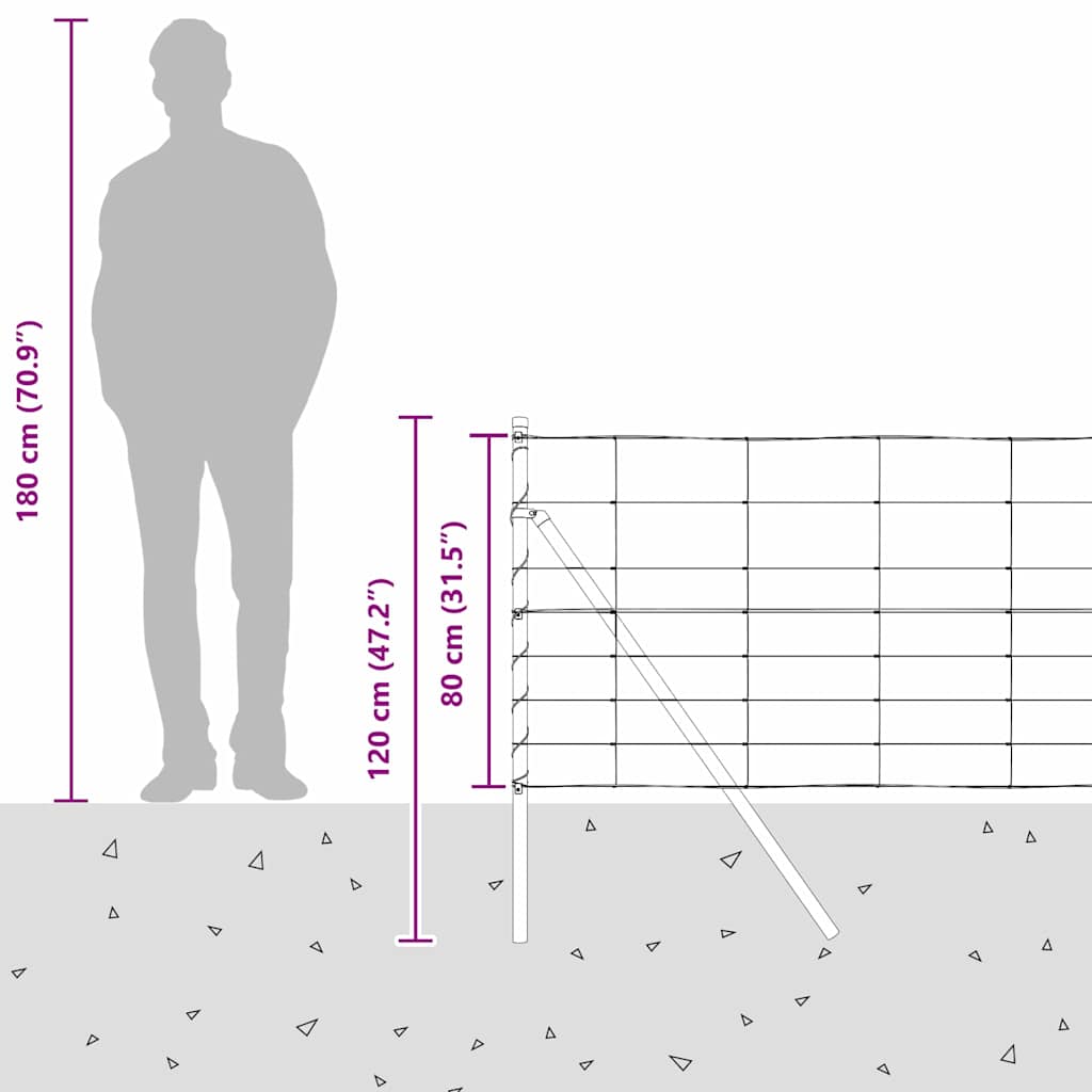 Temeljna zavarena žičana ograda 100 x 0,8 m (Š x V)