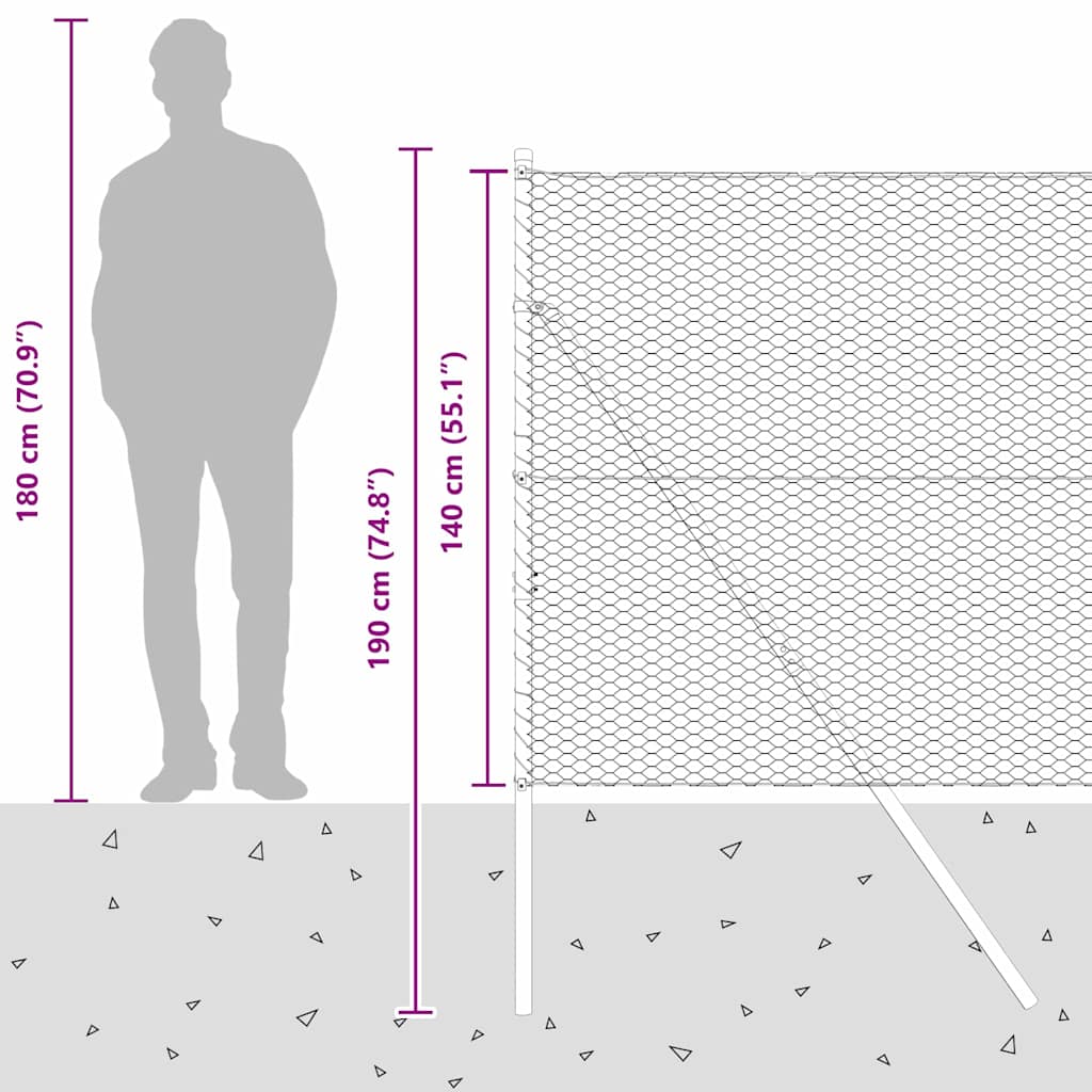 Temeljna zavarena žičana ograda 100 x 1,4 m (Š x V)