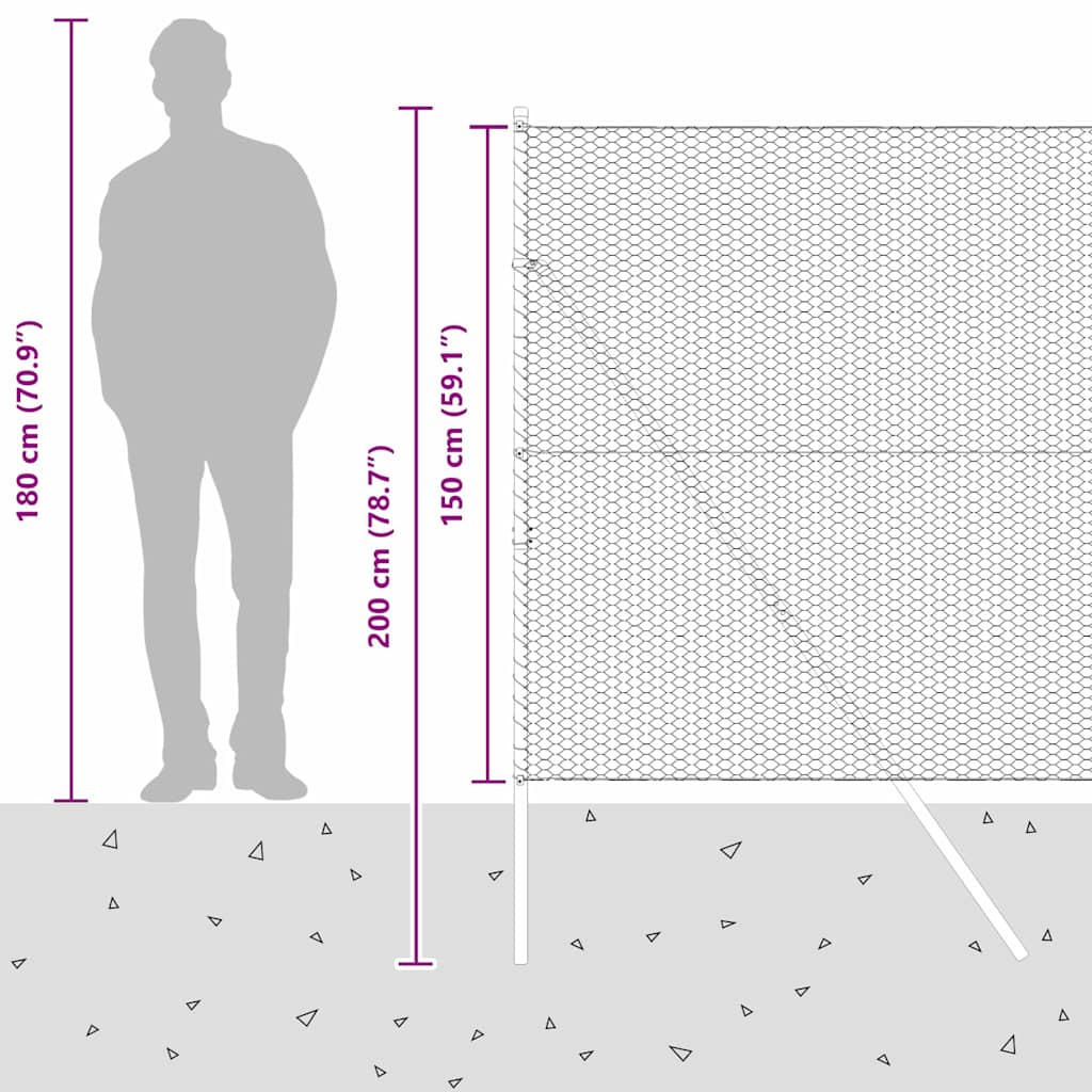 Temeljna zavarena žičana ograda 100 x 1,5 m (Š x V)