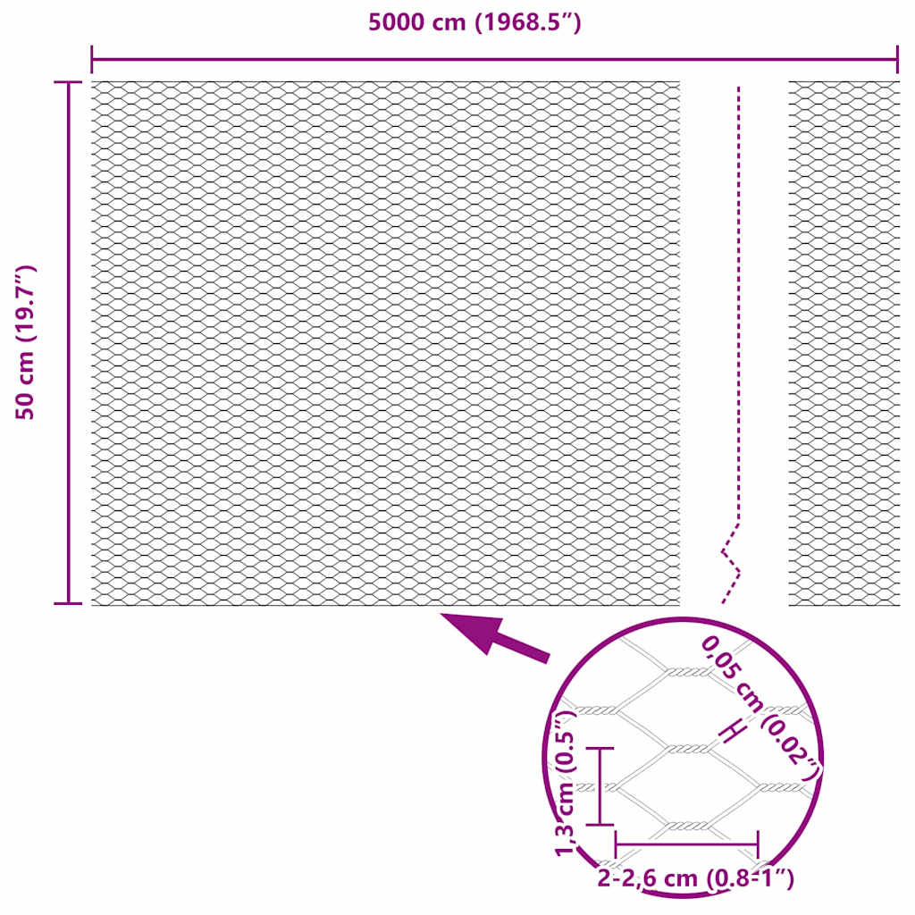 Temeljna zavarena žičana ograda 50 x 0,5 m (Š x V)