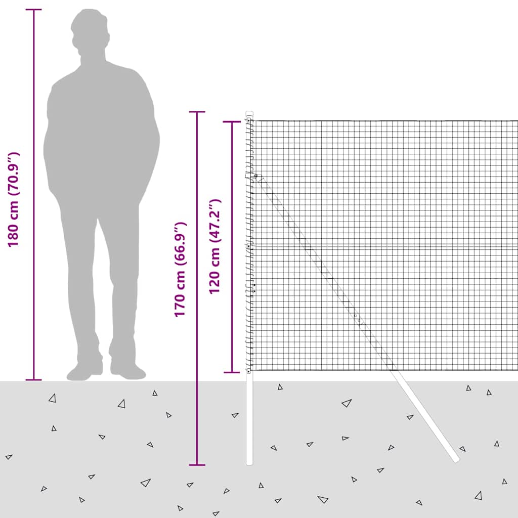 Temeljna zavarena žičana ograda 50 x 1,2 m Zelena Mreža