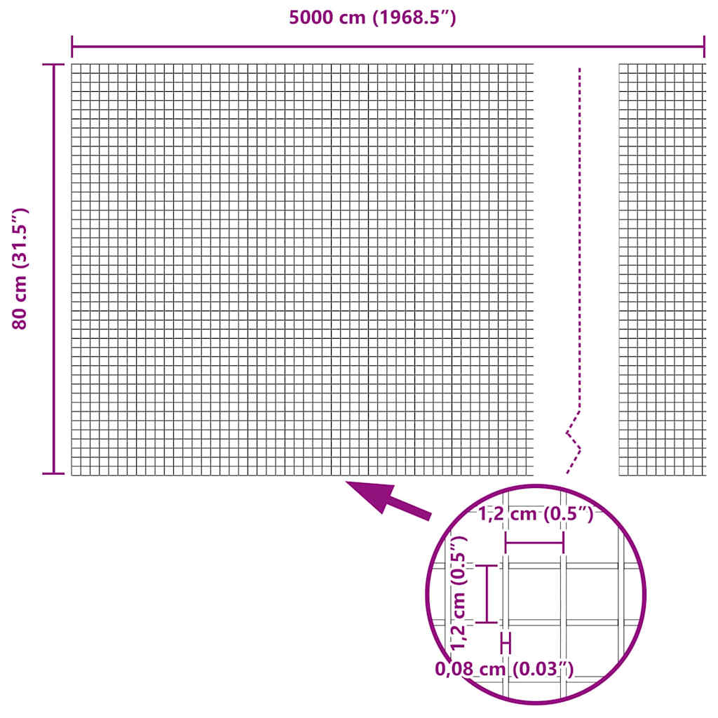 Temeljna zavarena žičana ograda 50 x 0,8 m Siva Mreža