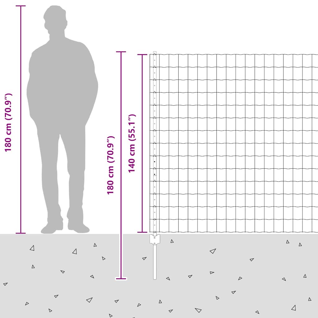 Zavarena žičana ograda 10 x 1,4 m (Š x V) Čelik premazan PVC-om
