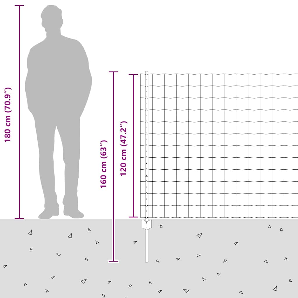 Zavarena žičana ograda 25 x 1,2 m (Š x V) Čelik premazan PVC-om