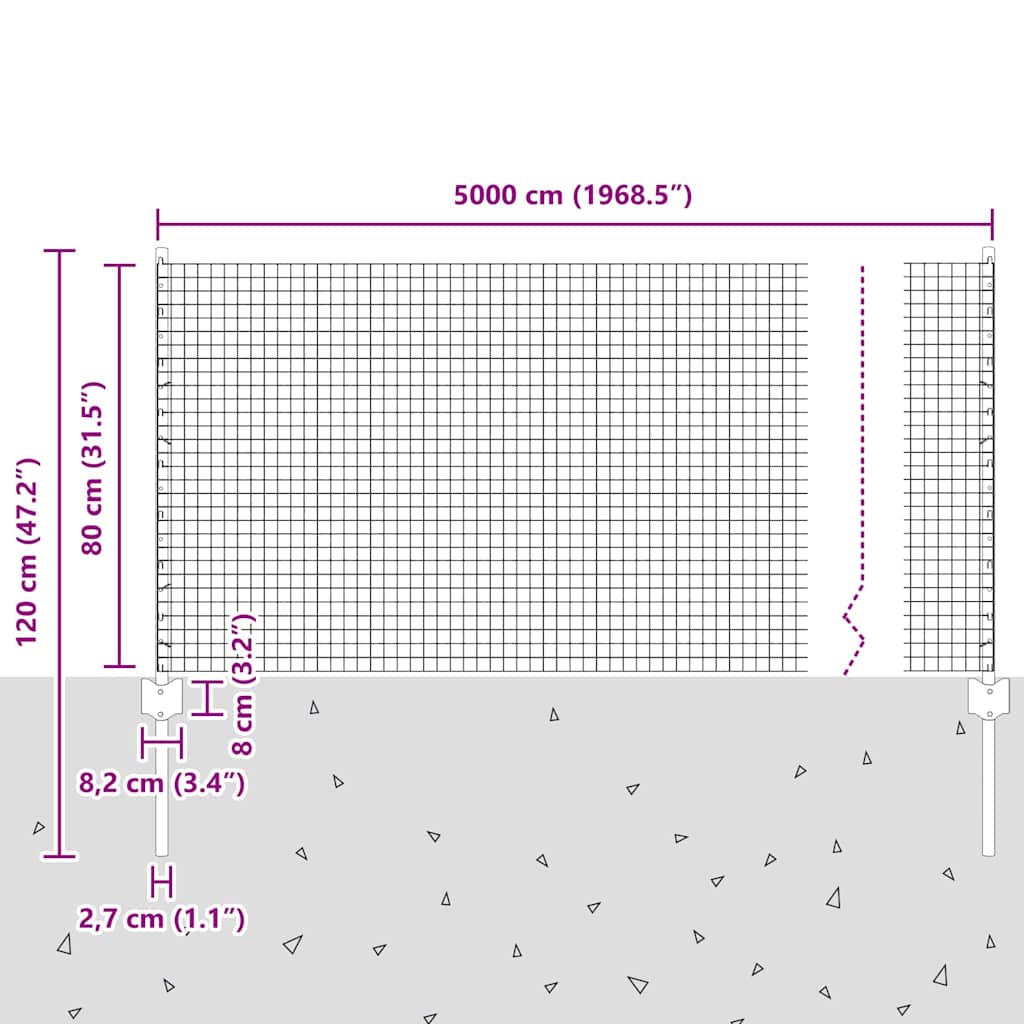 Zavarena žičana ograda s postom 50 x 0,8 m Zelena Mreža