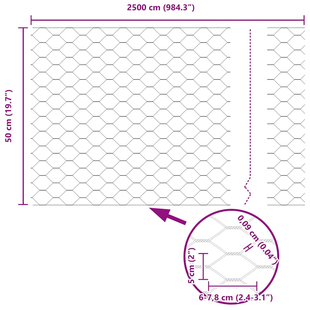 Zavarena žičana ograda 25 x 0,5 m (Š x V) Čelik premazan PVC-om