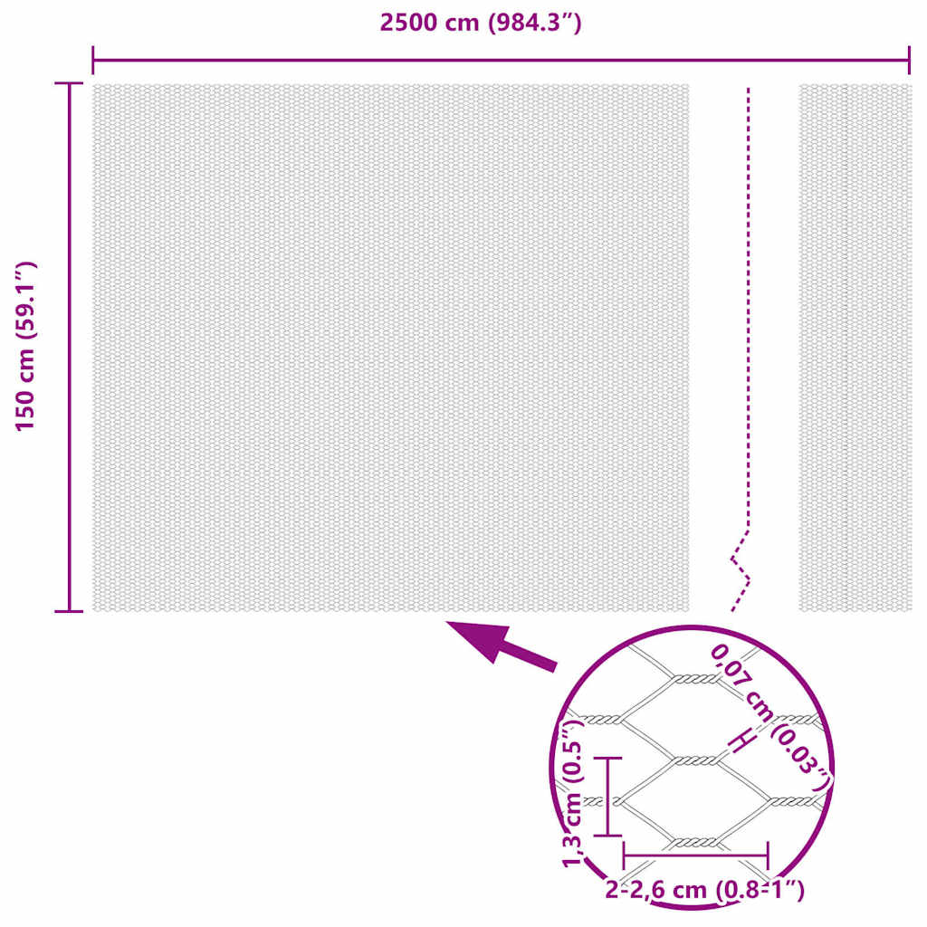 Zavarena žičana ograda 25 x 1,5 m (Š x V) Čelik premazan PVC-om