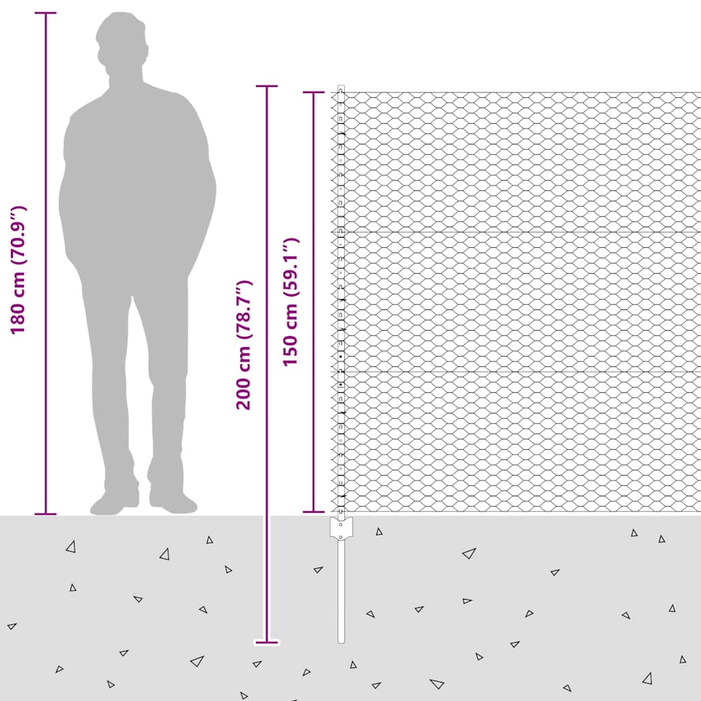 Zavarena žičana ograda 25 x 1,5 m (Š x V) Čelik premazan PVC-om