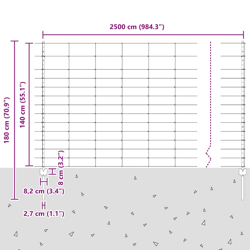 Divlja Ograde s Stupovima 25 x 1,4 m (Š x V)