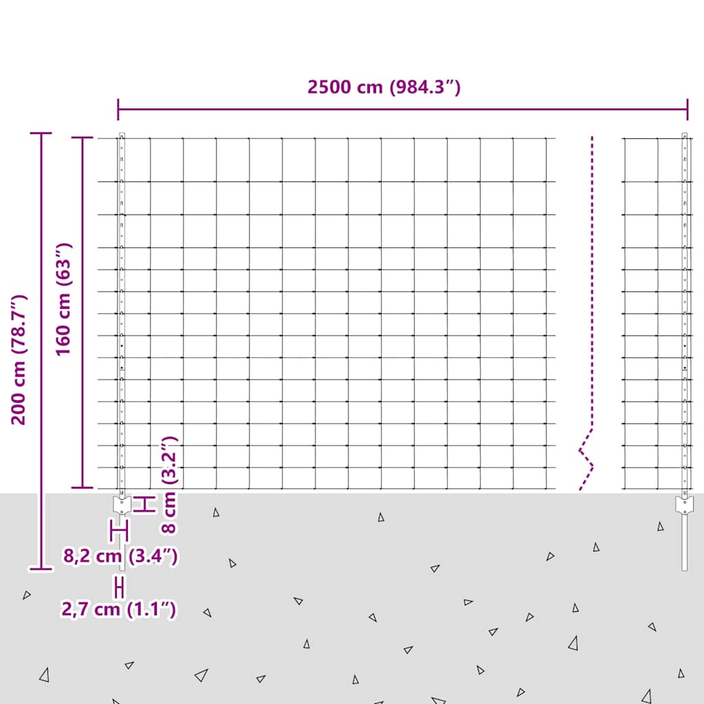 Divlja Ograde s Stupovima 25 x 1,6 m (Š x V)