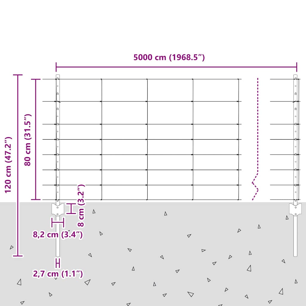Divlja Ograde s Stupovima 50 x 0,8 m (Š x V)