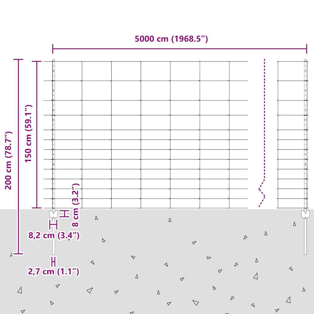 Divlja Ograde s Stupovima 50 x 1,5 m (Š x V)