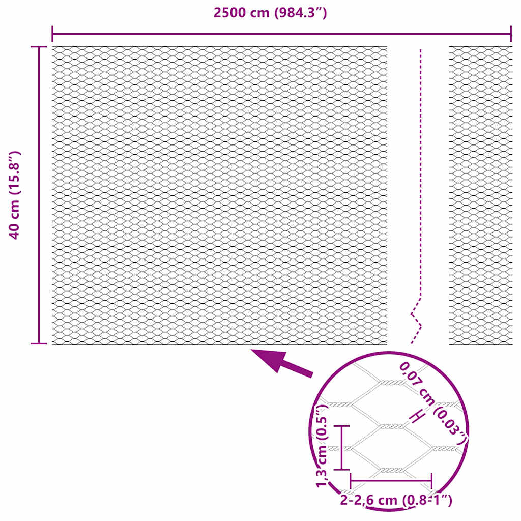 Heksagonalna ograda Zelena 0,4 x 25 m PVC