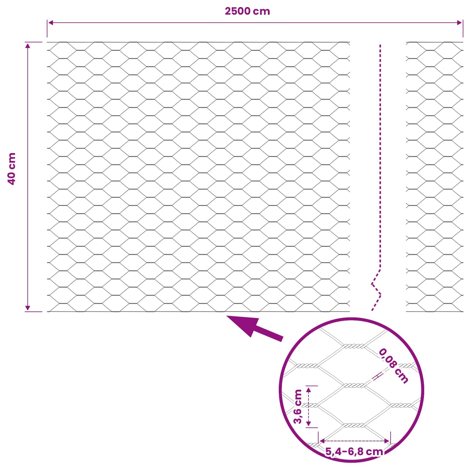 Heksagonalna ograda Zelena 0,4 x 25 m PVC